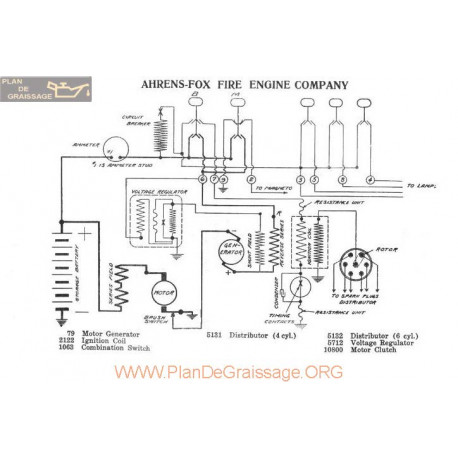 Ahrens Fox Fire Schema Electrique 1917