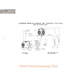 Atterbury Motor 20r J4 Schema Electrique 1921