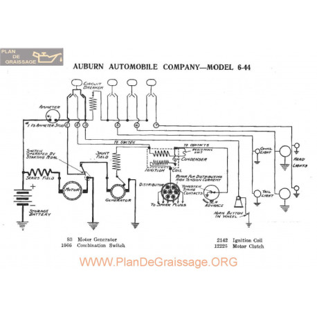 Auburn Automobile 6 44 Schema Electrique 1917