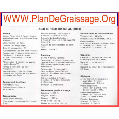 Audi 80 1600 Diesel Gl 1981