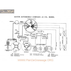 Austin Automobile 12 Cylindre Schema Electrique 1917