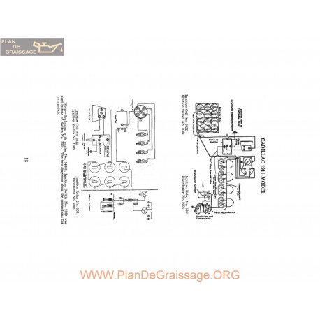 Cadillac Model 1911 Schema Electrique 1911