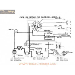 Cadillac Motor 55 Schema Electrique 1917