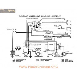 Cadillac Motor 55 Schema Electrique 1918