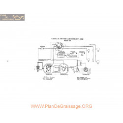 Cadillac Motor 59 Schema Electrique 1920