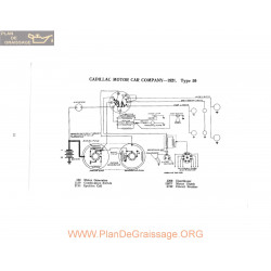 Cadillac Motor 59 Schema Electrique 1921