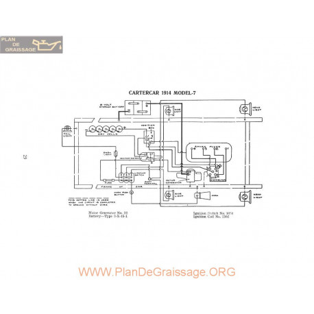 Cartercar 7 Schema Electrique 1914 P1