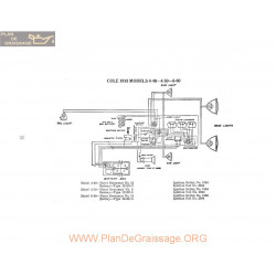 Cole 4 40 4 50 6 60 Schema Electrique 1913 P1