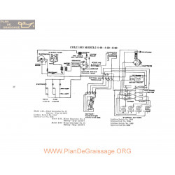 Cole 4 40 4 50 6 60 Schema Electrique 1913 P2