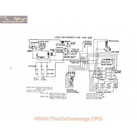 Cole 4 40 4 50 6 60 Schema Electrique 1913 P2