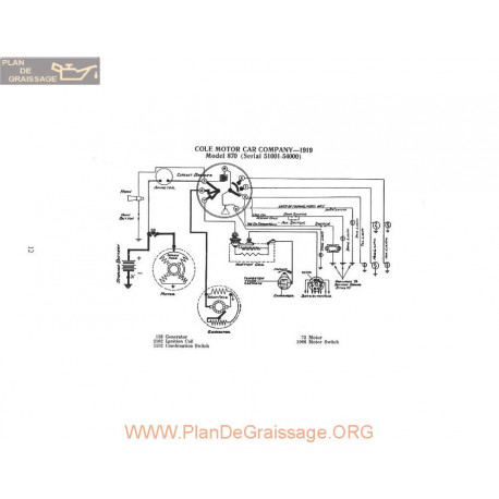 Cole Motor 870 Schema Electrique 1919 P2