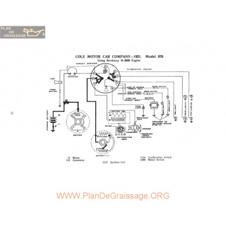 Cole Motor 870m309 Schema Electrique 1921