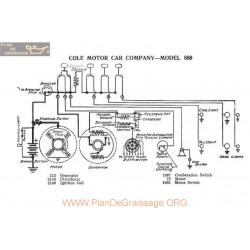 Cole Motor 880 Schema Electrique 1917