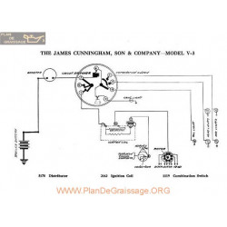 Cunningham James V8 Schema Electrique 1918