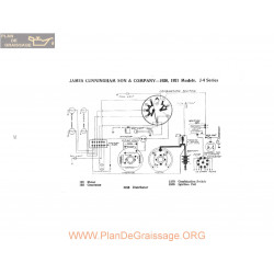 Cunningham Son James J4 Schema Electrique 1920 1921