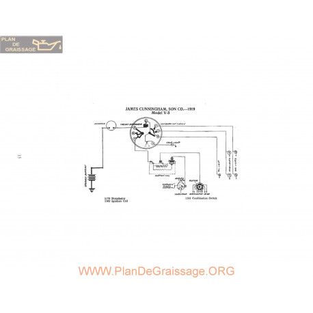 Cunningham V3 Schema Electrique 1919