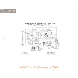 Daniels Motor Export D19 Schema Electrique 1921