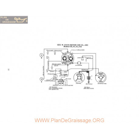 Davis Motor 6h 6i 6j 6k Schema Electrique 1919