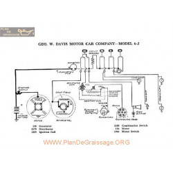 Davis Motor J6 Schema Electrique 1918