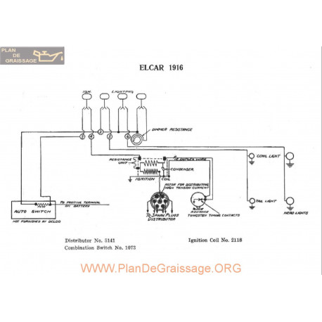 Elcar 1916 Schema Electrique 1916