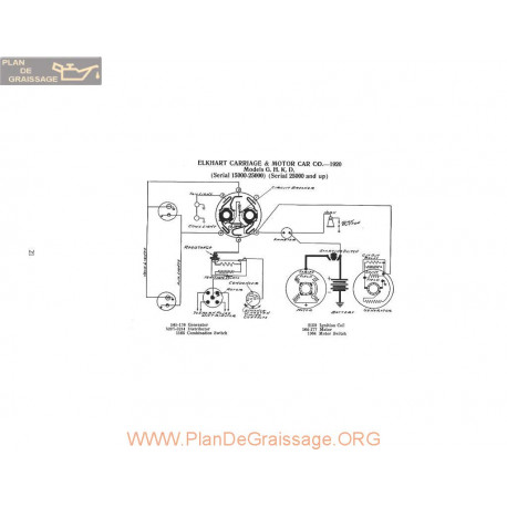 Elkhart Carriage G H K D Schema Electrique 1920