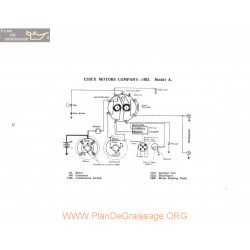 Essex Motor A Schema Electrique 1921