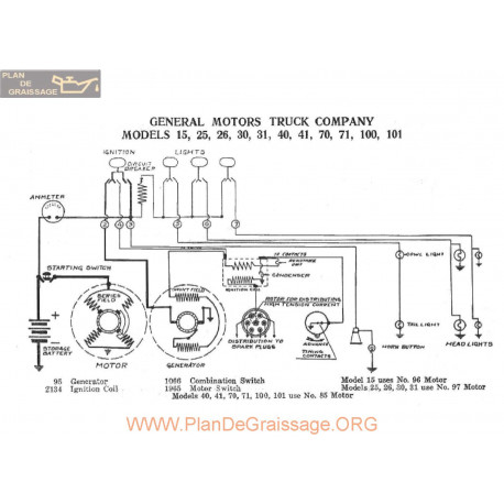 General Motors 15 25 26 30 31 40 41 70 71 100 101 Schema Electrique 1917