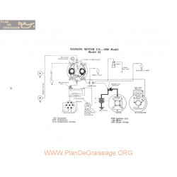 Hanson Motor 54 Schema Electrique 1920