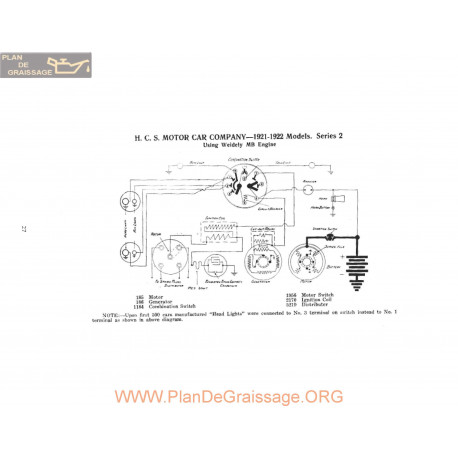 Hcs Motor 2 Schema Electrique 1921 1922