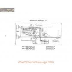 Hudson 54 37 Schema Electrique 1913 P1