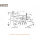 Hudson 6 40 Schema Electrique 1914 P3