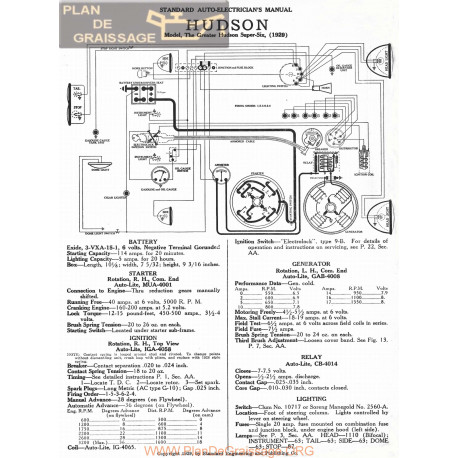 Hudson Model Super Six Schema Electrique 1929