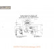 Hudson Motor Super Six O Export Schema Electrique 1921