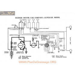 Hudson Motor Super Six Schema Electrique 1917