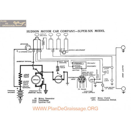 Hudson Motor Super Six Schema Electrique 1917