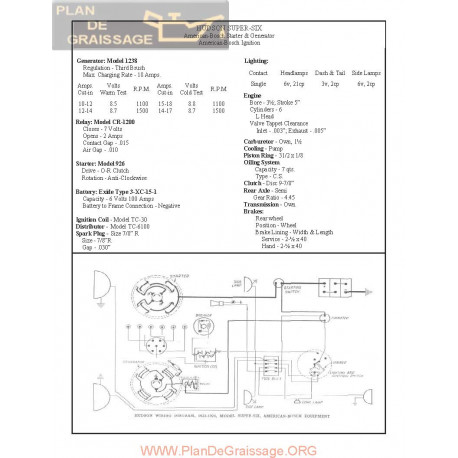 Hudson Super Six Bosch Schema Electrique 1923 American