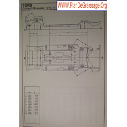 Ford Consul Granada 1972 77