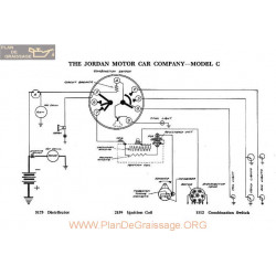 Jordan Motor C Schema Electrique 1918