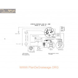 Jordan Motor F 2 Schema Electrique 1920