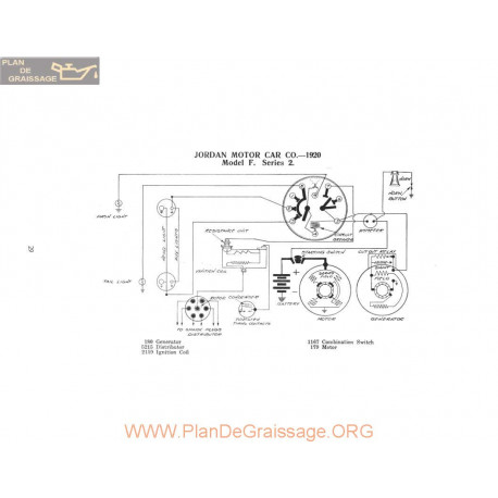 Jordan Motor F 2 Schema Electrique 1920