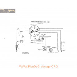 Jordan Motor F Schema Electrique 1920