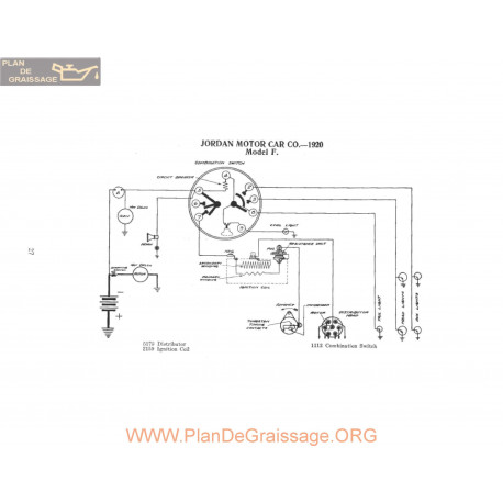 Jordan Motor F Schema Electrique 1920