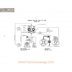 Jordan Motor M Schema Electrique 1920