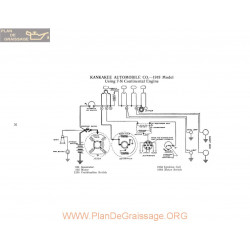 Kankakee Automobile 7n Schema Electrique 1919