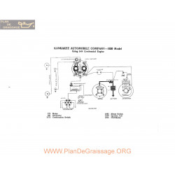 Kankakee Automobile 9n Schema Electrique 1920