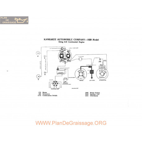 Kankakee Automobile 9n Schema Electrique 1920