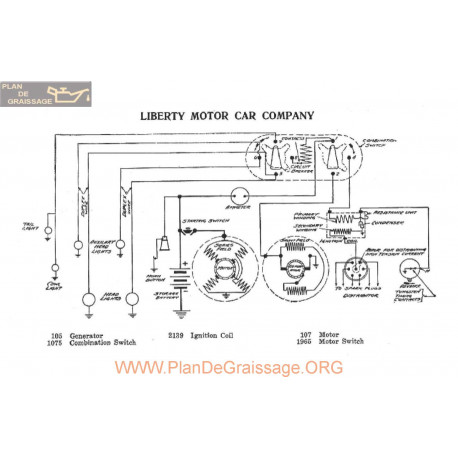 Liberty Motor Schema Electrique 1917