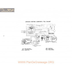 Lincoln Motor The Lincoln Schema Electrique 1921