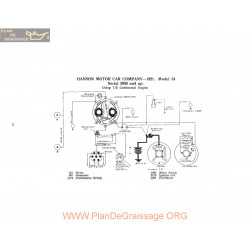 Manson Motor 54 7r Schema Electrique 1921