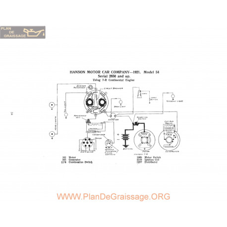 Manson Motor 54 7r Schema Electrique 1921